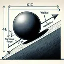 Illustrate physics in action. Show a spherical object resting on a slope set at an angle of 17.5 degrees from a horizontal plain. Further enhance the scene with an arrow indicating a force of 44N moving parallel and upward along the incline. Don't include the specifics of weight and forces in text form; simply suggest them through visual cues. Emphasize the frictional force in play, again, purely symbolized and not described or quantified in text. Note: Please keep the image free of any text.