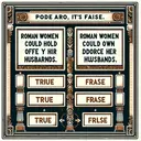 Create an interactive image comprising of two distinct boxes labeled 'True' and 'False'. Each box is large enough to contain text. Nearby, there are three separate text blocks with the statements 'Roman women could hold office', 'Roman women could own property', and 'Roman women could divorce their husbands.' Though we cannot literally interact with the image, the scene should suggest an engaging activity. The overall design should have an antique, Roman aesthetic with intricate patterns and motifs. The image must not contain any additional text.