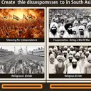Create an image that encapsulates the diverse responses to a historical issue in South Asia. Show four distinct scenes simultaneously, each representing one of the following concepts: striving for independence, cooperation during a world war, religious divide between Hindu and Muslim communities, and religious divide between Hindu and Sikh communities. Do not include any text within the image.