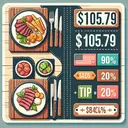 Create an appealing image depicting a nicely decorated table setting for a lunch at a local steakhouse. There should be various dishes showing delicious assortment of steak with side dishes, a sign depicting a price tag of $105.79, and two separate sections indicating sales tax (9%) and tip (20%). Remember to exclude any text in the image, only numerical values may be included.