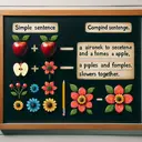 Create an intriguing education-themed image. There should be two separate chalkboards. On the first chalkboard, visually depict a simple sentence, perhaps with apples or flowers. On the second chalkboard, display a compound sentence using the same elements but in a more complex pattern, such as apples and flowers together. Make sure the image contains no words or texts.
